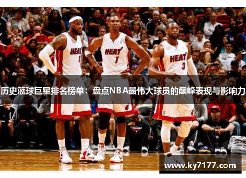 历史篮球巨星排名榜单：盘点NBA最伟大球员的巅峰表现与影响力